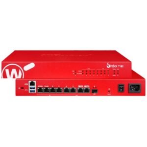 WATCHGUARD WG9041 4x4 Wi-Fi 6 Adapter Card with Dual-Band AX6000 Speeds